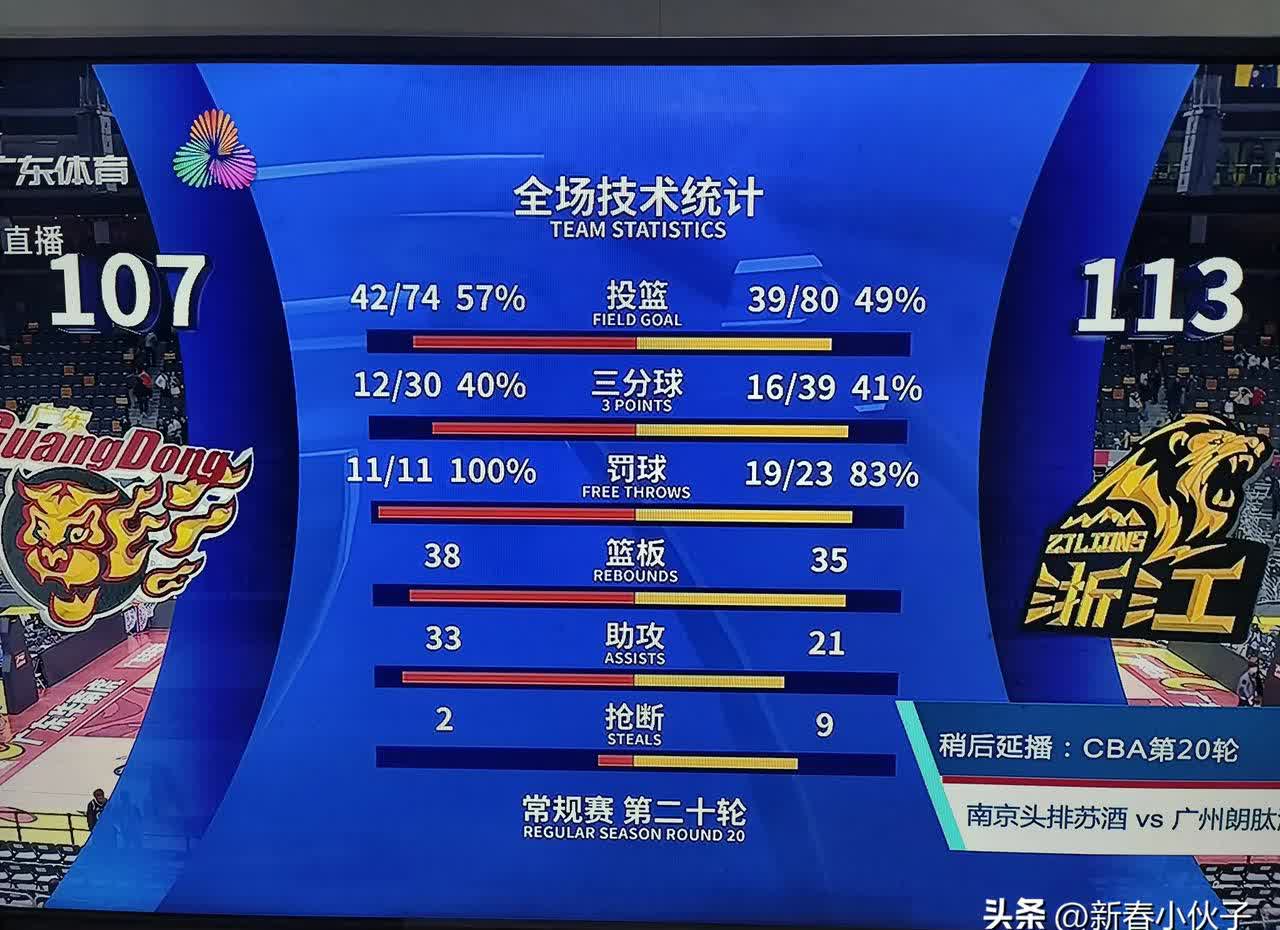 澳客体育官网-比赛开局不利，球队迎来排位之战(比赛开局不利,球队迎来排位之战怎么办)