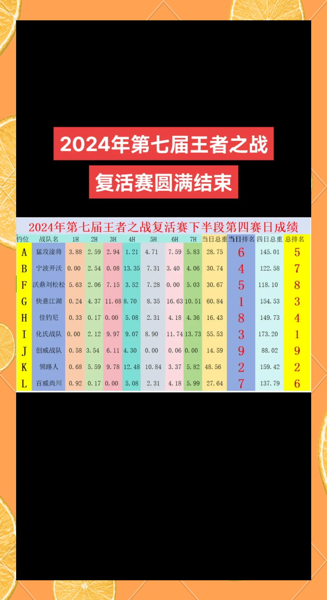 比赛开局不利，球队迎来排位之战(比赛开局不利,球队迎来排位之战怎么办)