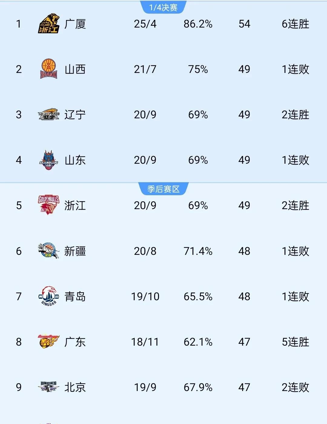 澳客体育全站-包含格拉纳达客场不敌沙尔克，遭遇连败的词条