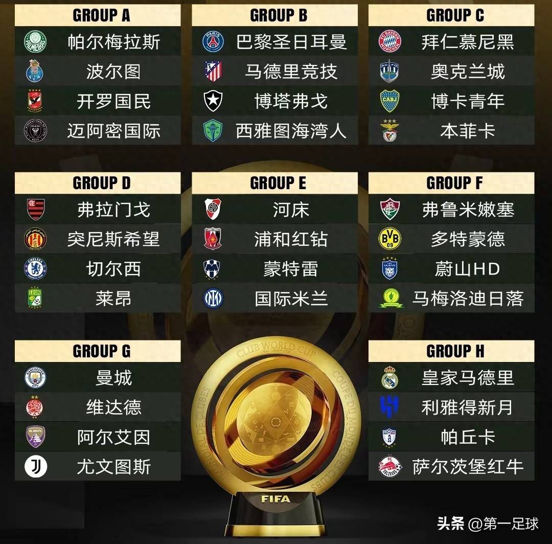 关于欧冠夺冠赔率：巴萨1赔4居首大巴黎皇马紧追的信息