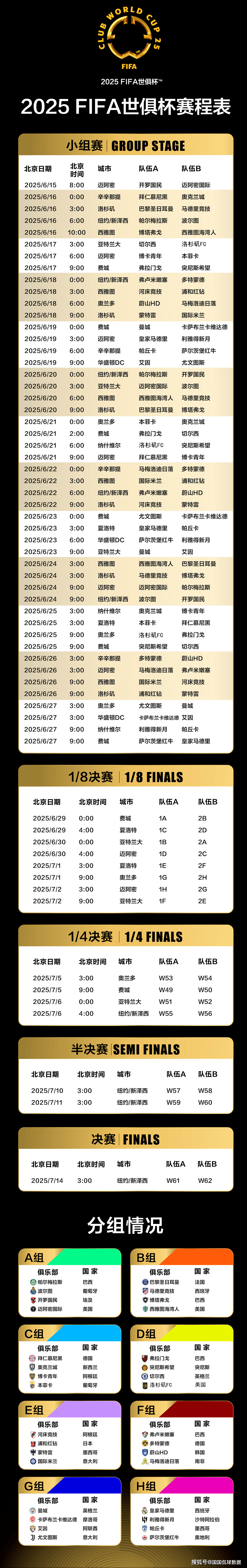 澳客体育官网-世俱杯比赛场馆全介绍(2025世俱杯赛程表完整版)
