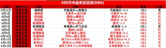澳客体育-世俱杯历届精彩比赛回顾(世俱杯历届冠军亚军季军殿军)