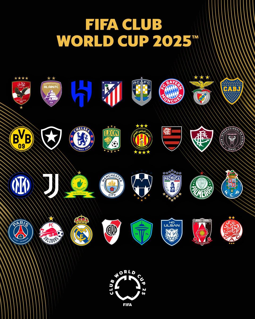 世俱杯冷门比赛全纪录(世俱杯2022)