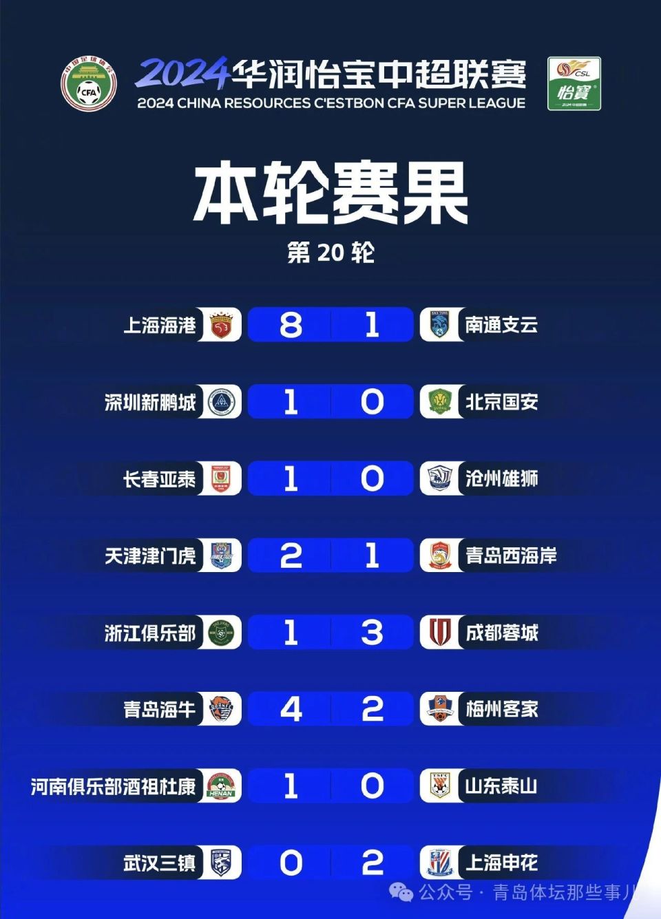 澳客体育官网-关于邵佳一：与国安差距是全方位的青岛西海岸也是保级队的信息