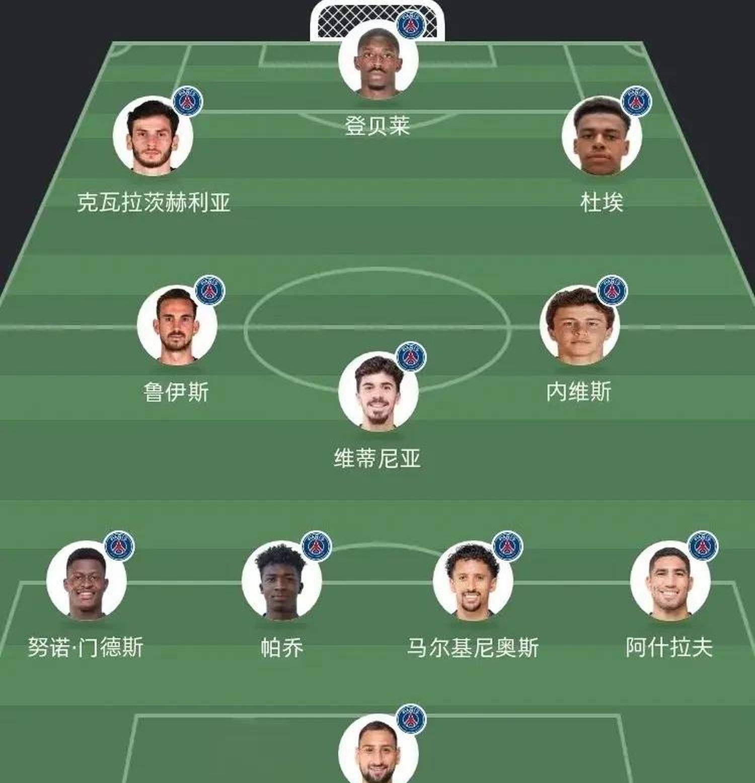凌晨0点世俱杯20亿对决：登贝莱vs凯恩巴黎复仇的简单介绍