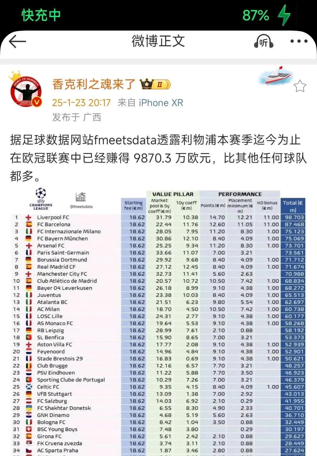 包含首份报价被拒！拜仁追求迪亚斯利物浦坚持要8600万镑的词条