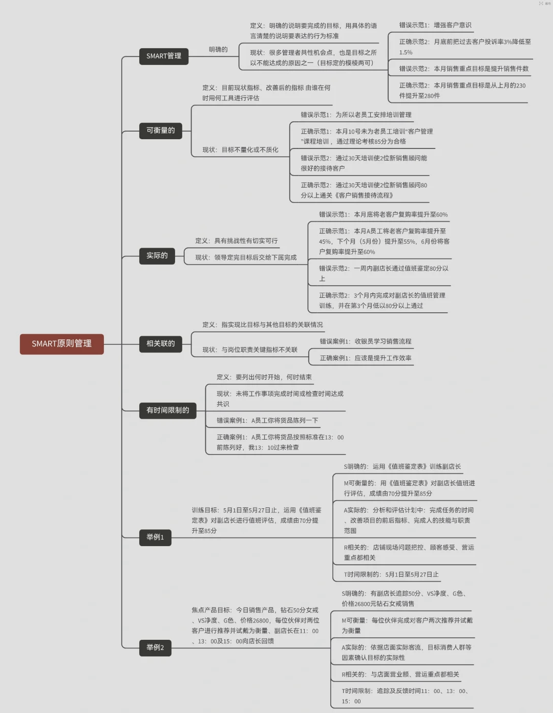 澳客体育中国官网-包含上半年剩最后一周，年初制定的目标现在有完成吗的词条