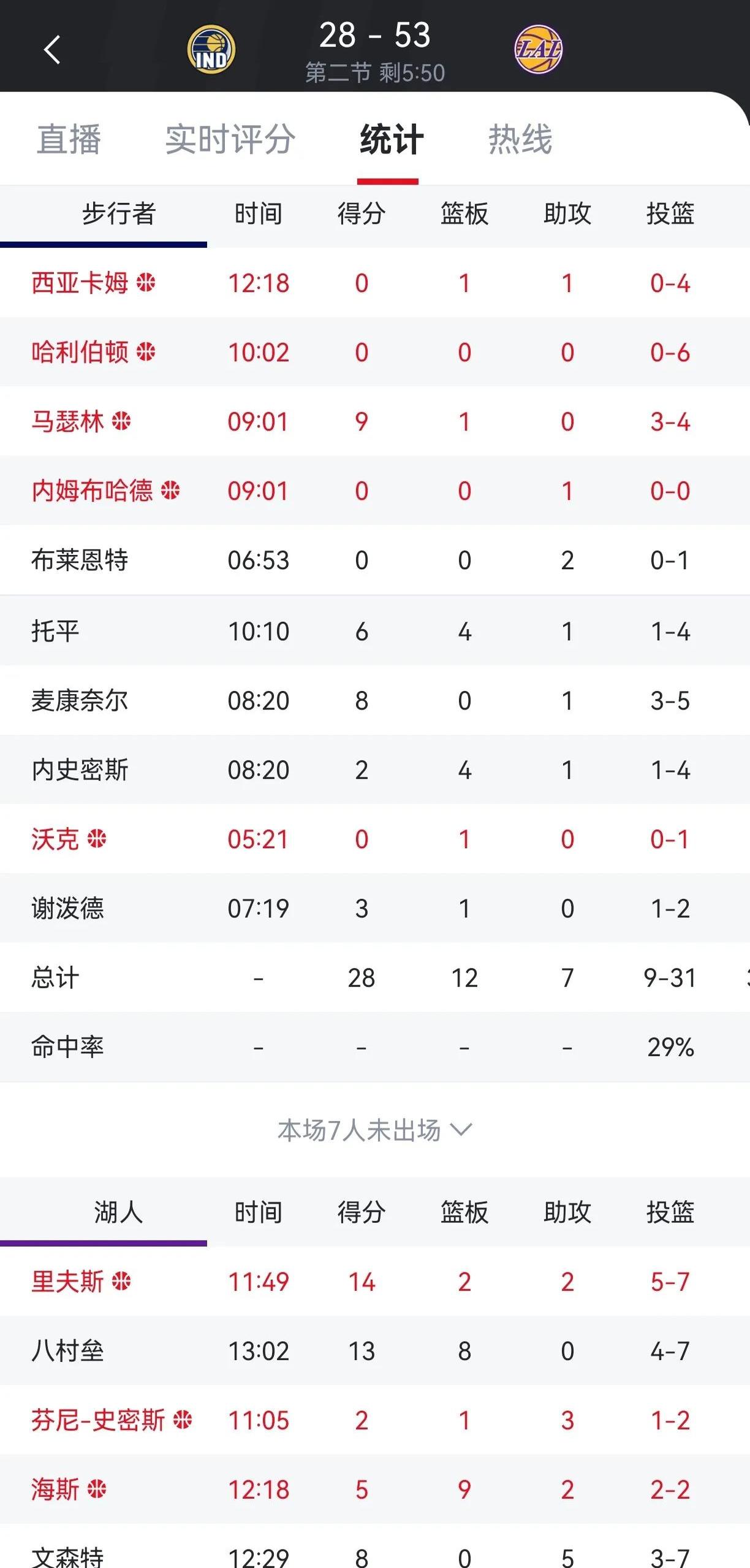 澳客体育全站-步行者将23号签+莫哈韦-金送至鹈鹕换回明年首轮签的简单介绍