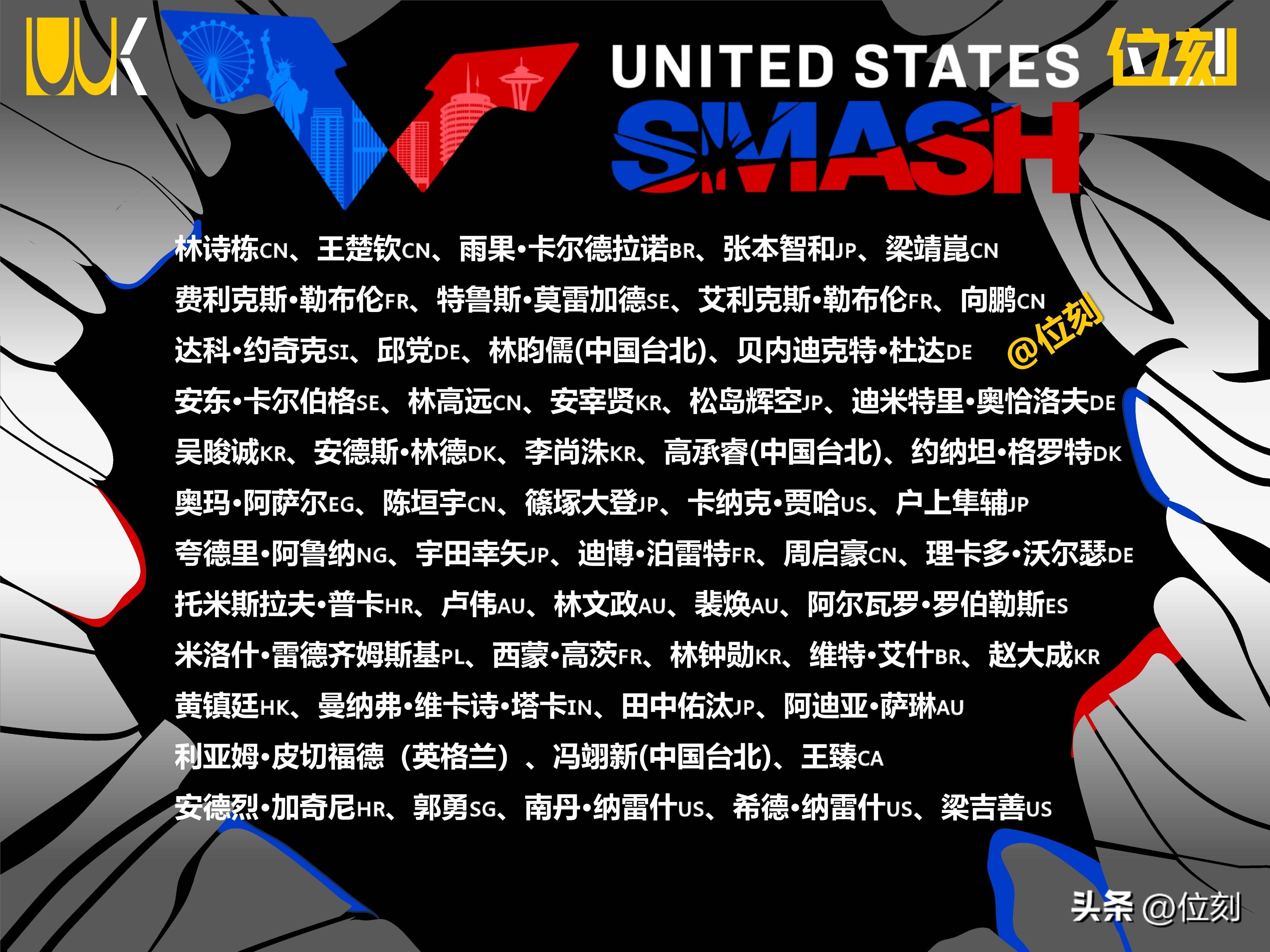 逆转何卓佳赢得侥幸期待美国大满贯健康完赛
