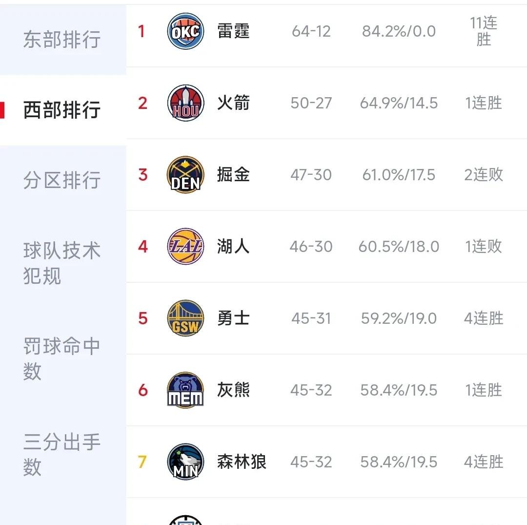 澳客体育app-里昂主场大胜，全取三分继续领跑积分榜的简单介绍
