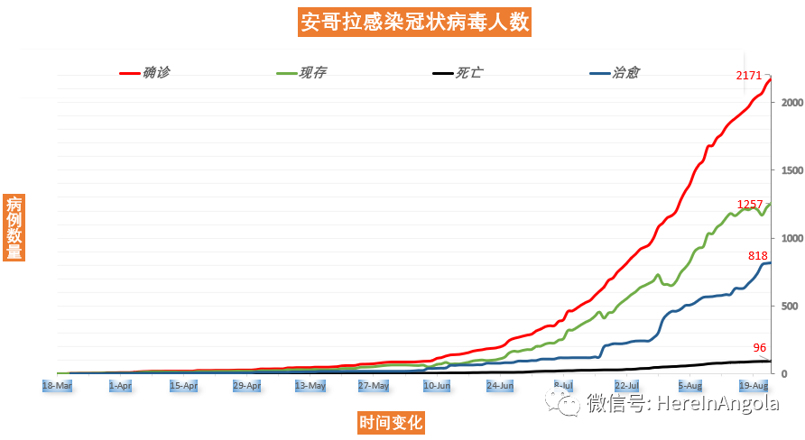 欧洲顶级篮球联赛产生新冠疫情疑似病例的简单介绍