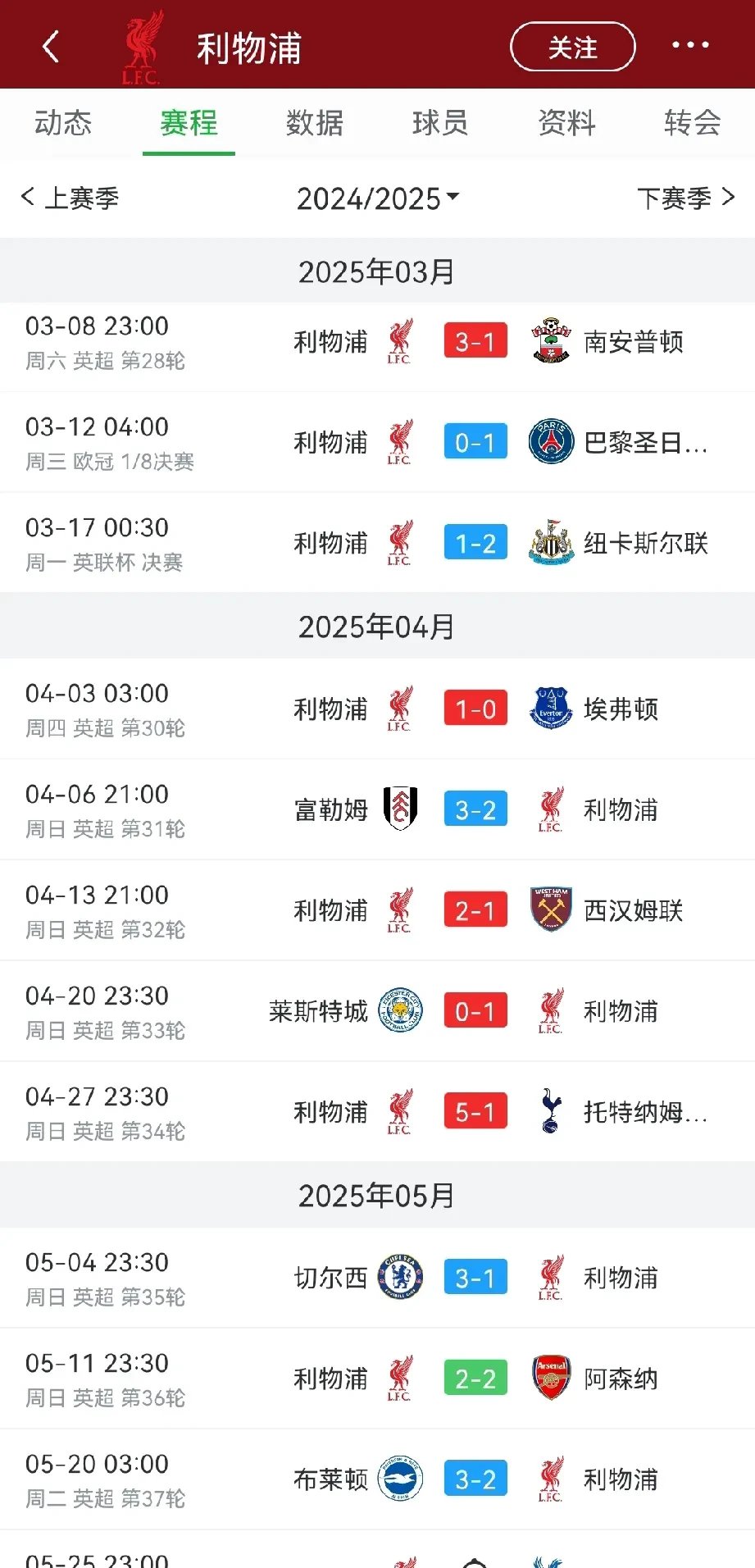利物浦中场组织有序，欧冠淘汰赛轻松晋级