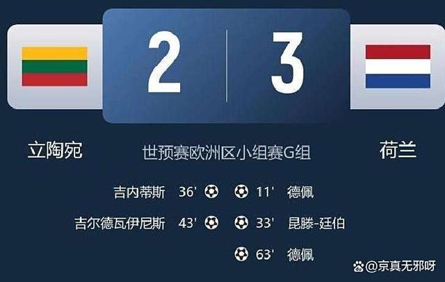 欧预赛：荷兰逆转瑞士，小组积分榜领跑的简单介绍